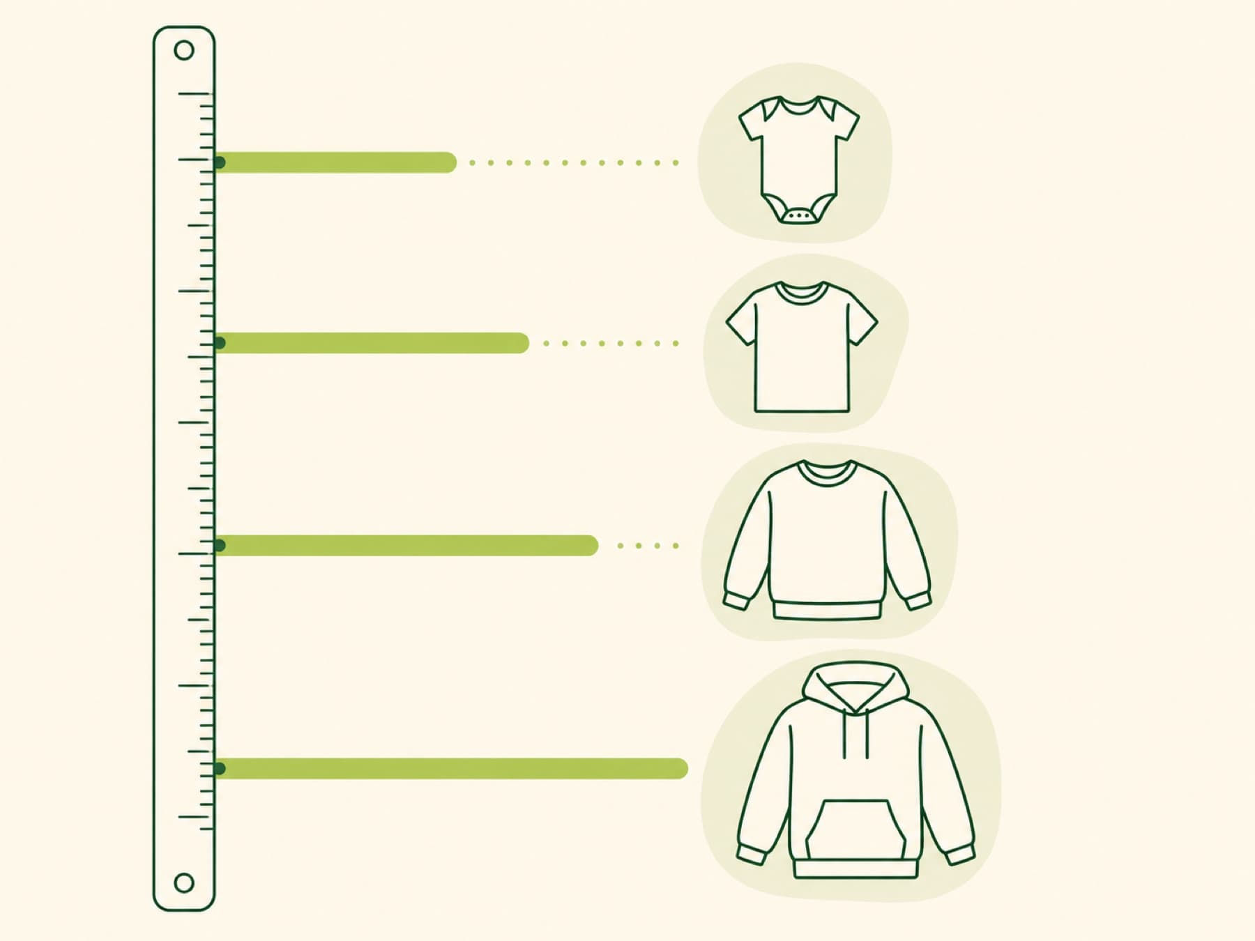 Vertical chart pairing four height bands with progressively larger garment silhouettes