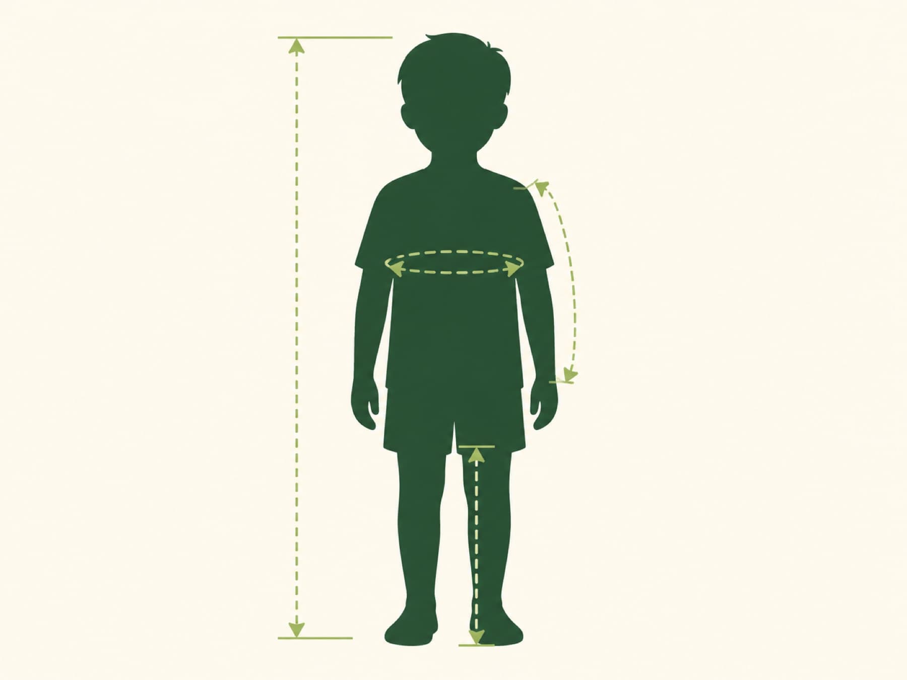 Diagram showing where to measure standing height, chest, sleeve and inside leg